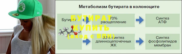 кокаин VHQ Богданович